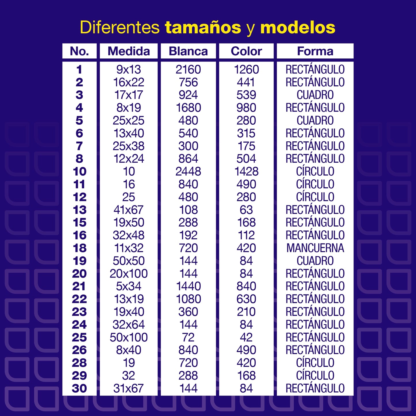 Etiquetas adhesivas color blanco